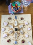 Sacred Geometry and Soul Family Connections